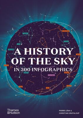 A History of the Sky in 300 Infographics - Thames & Hudson
