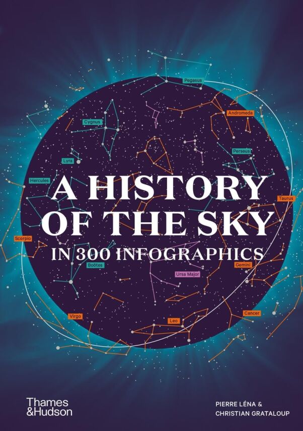 A History of the Sky in 300 Infographics - 1