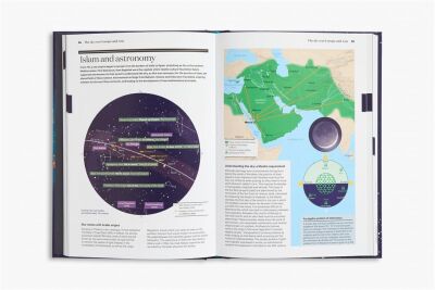 A History of the Sky in 300 Infographics - 4