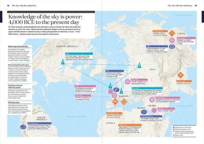 A History of the Sky in 300 Infographics - 9