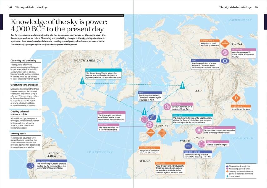 A History of the Sky in 300 Infographics - 9
