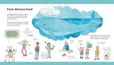 Food for All - What We Eat and Where it Comes From - 2