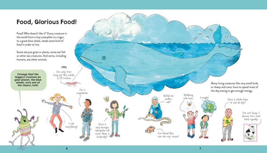Food for All - What We Eat and Where it Comes From - 2