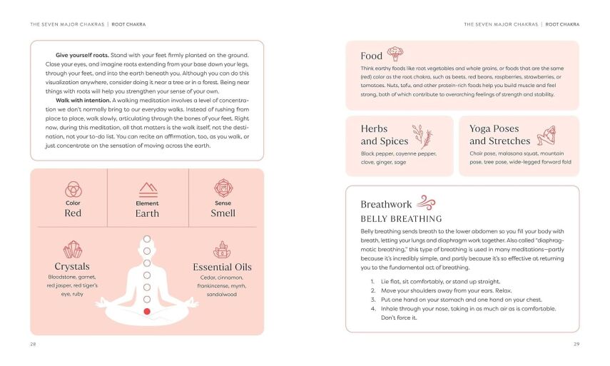 The First Book of Chakras - 5