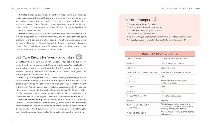 The First Book of Chakras - 7