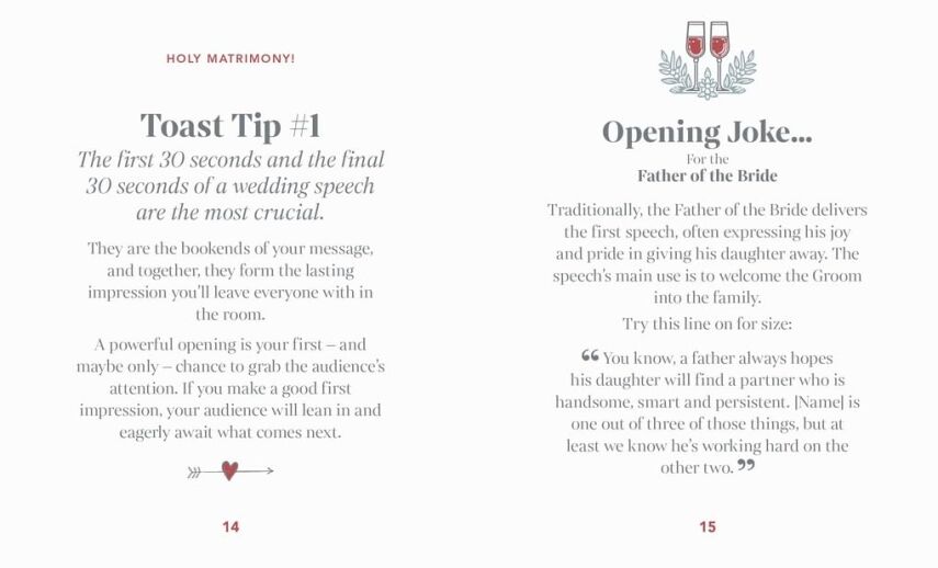 The Little Book of Wedding Speeches - 2