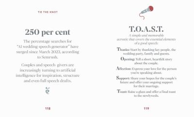 The Little Book of Wedding Speeches - 5