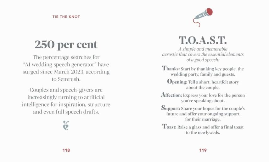 The Little Book of Wedding Speeches - 5