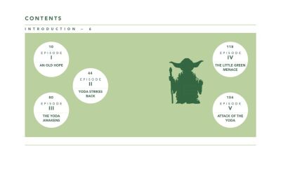 The Little Guide to Yoda's Wit and Wisdom - 2
