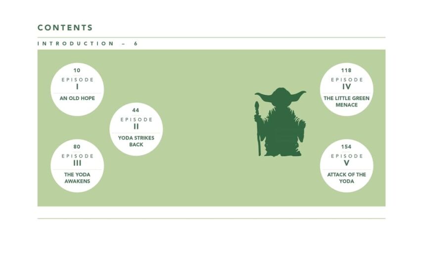 The Little Guide to Yoda's Wit and Wisdom - 2