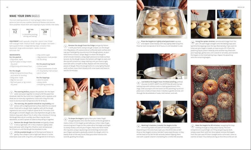 The Science of Baking - 6